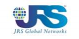 JSR dlobal network